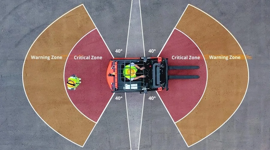 Enhance Passenger and Driver Safety