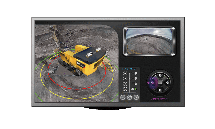 mining kit tri band surround view monitoring